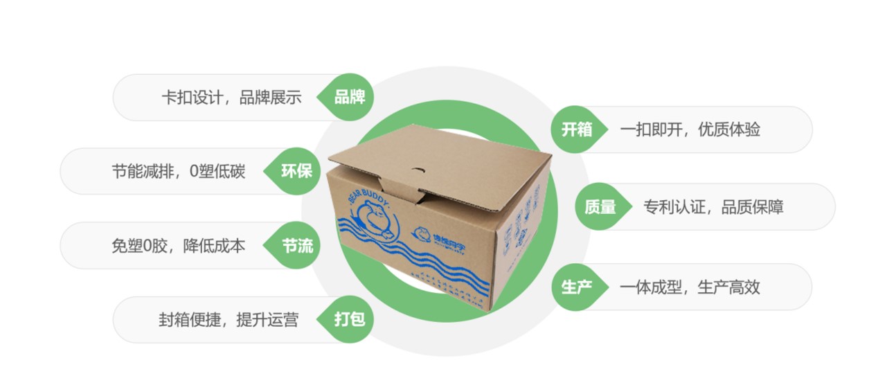 减塑环保，佳沃食品在行动！