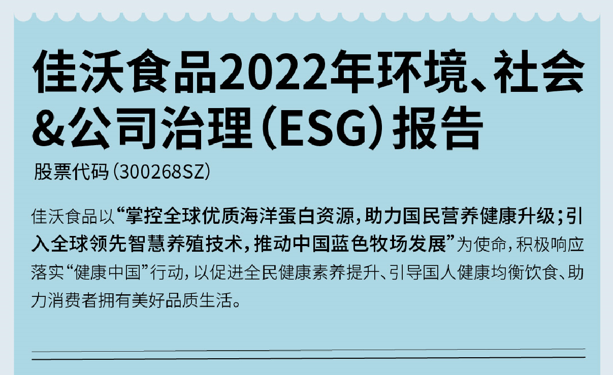 佳沃食品2022 ESG报告长图解析